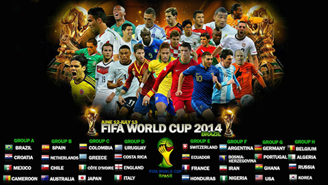 756-fifa-world-cup-2014-group-stages-draw